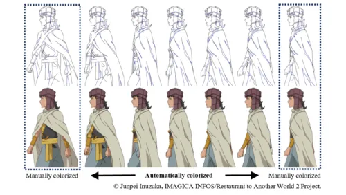 奈良先端科学技術大学院大学と千葉大学、OLMデジタルで、AIを使ったアニメキャラクターの自動彩色の共同研究を実施。少量のデータからでも学習が可能な彩色システムを開発。
