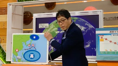 メディアでの気象解説