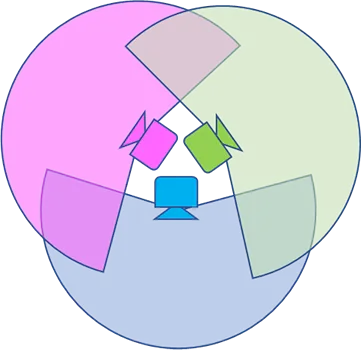 ポストプロダクションワークフロー